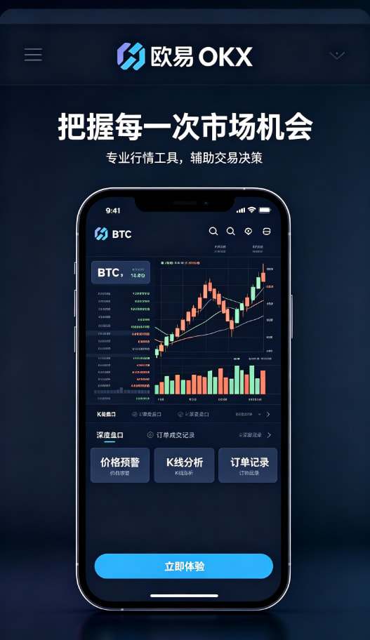 欧交易所app安装行情分析图